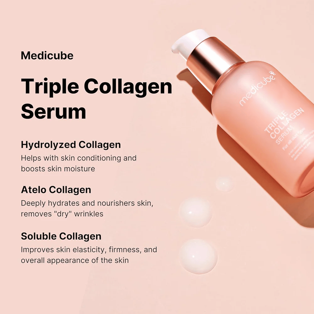 En reklambild för Medicube Triple Collagen Serum som förklarar fördelarna med dess tre typer av kollagen för hudvård. Produkten presenteras i en rosa flaska mot en matchande bakgrund.